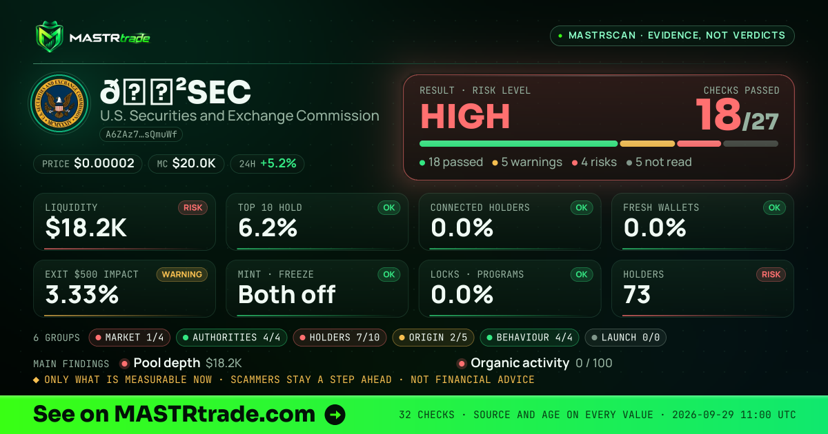 MASTRscan of 💲SEC: the risk level, checks passed and 8 measurements