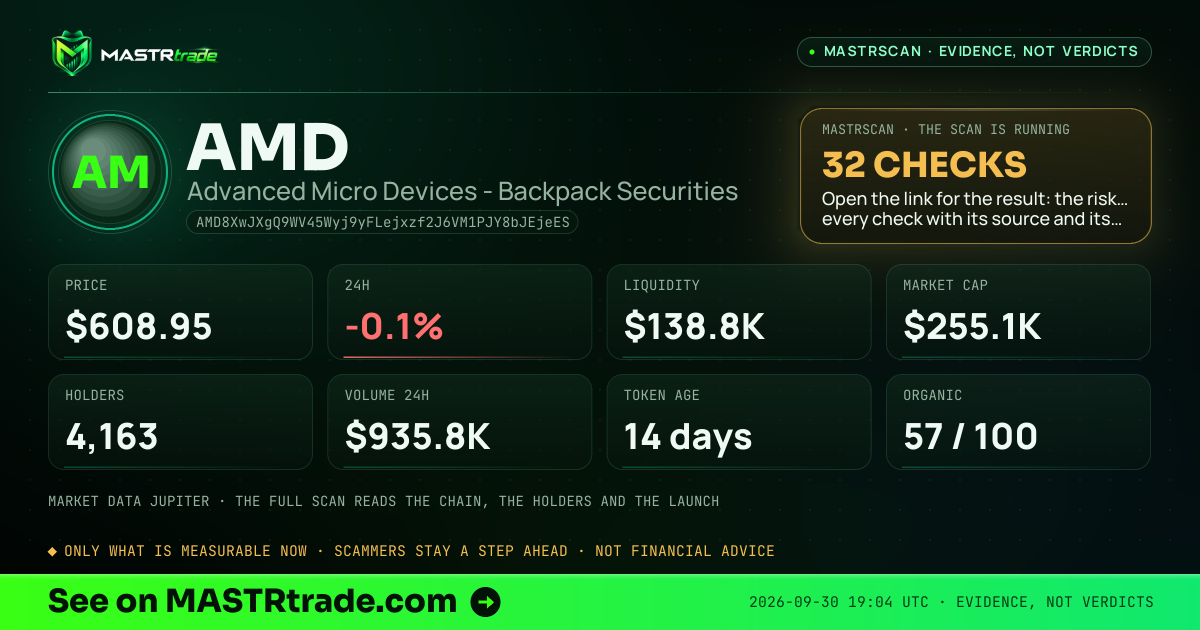 MASTRscan of AMD: the risk level, checks passed and 8 measurements