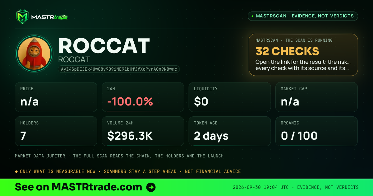 MASTRscan of ROCCAT: the risk level, checks passed and 8 measurements