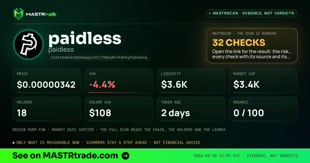 MASTRscan of paidless: the risk level, checks passed and 8 measurements