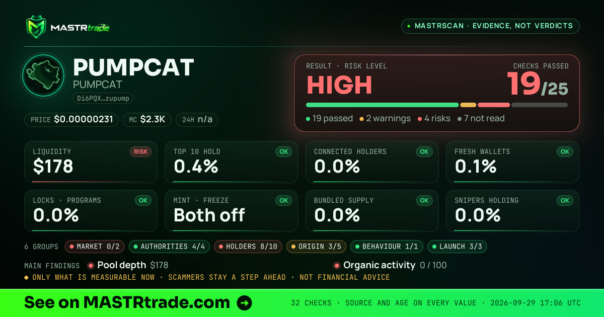 MASTRscan of PUMPCAT: the risk level, checks passed and 8 measurements