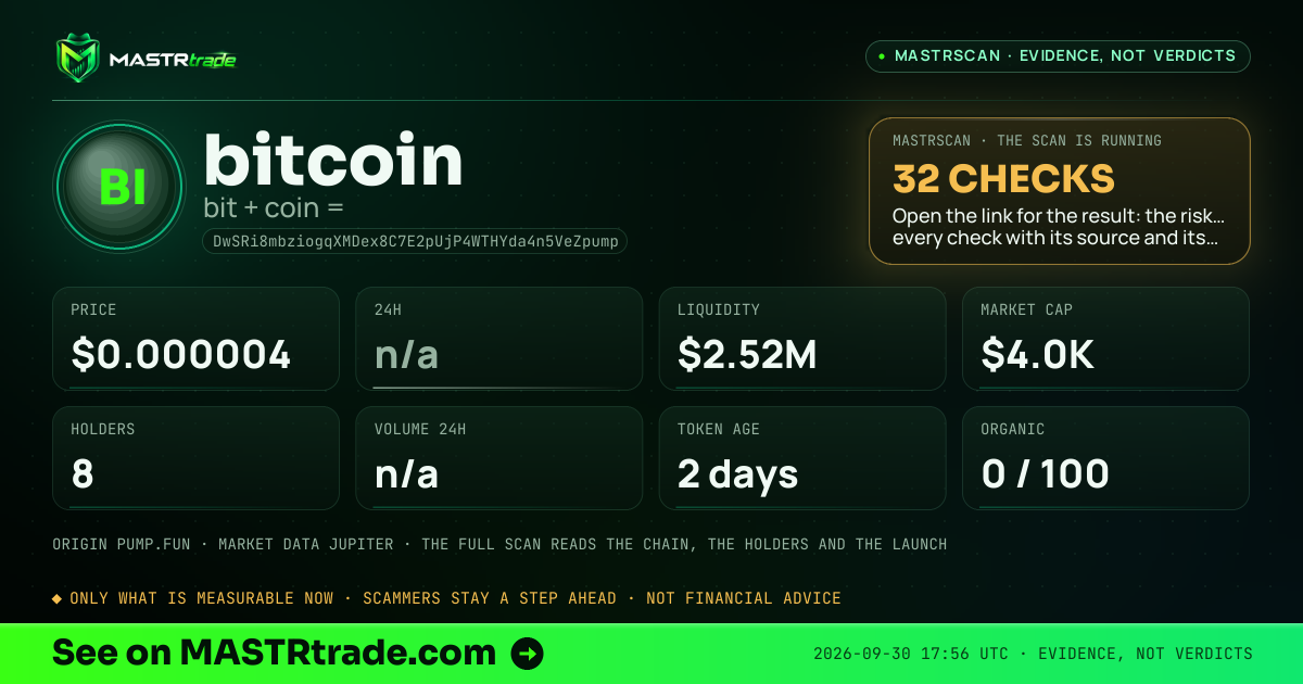 MASTRscan of bitcoin: the risk level, checks passed and 8 measurements