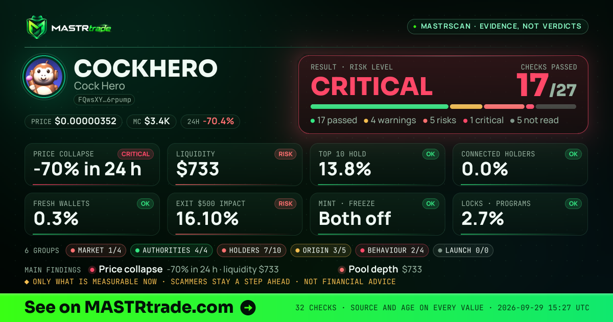 MASTRscan of COCKHERO: the risk level, checks passed and 8 measurements