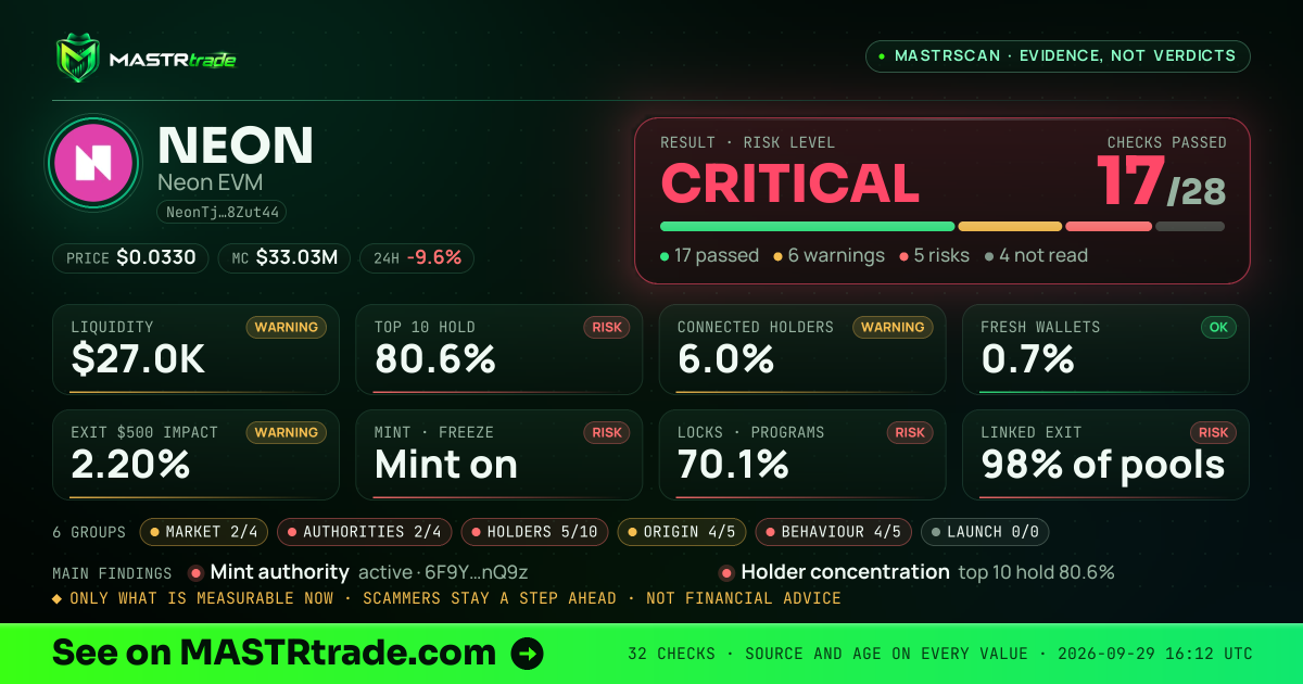 MASTRscan of NEON: the risk level, checks passed and 8 measurements