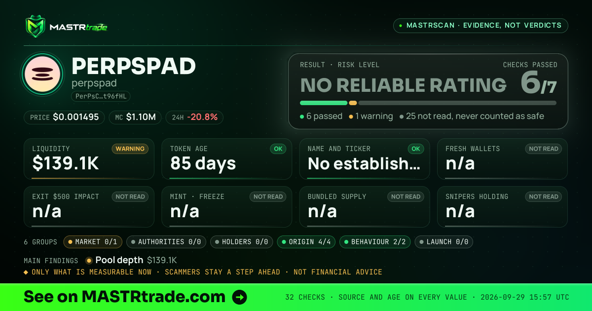 MASTRscan of PERPSPAD: the risk level, checks passed and 8 measurements